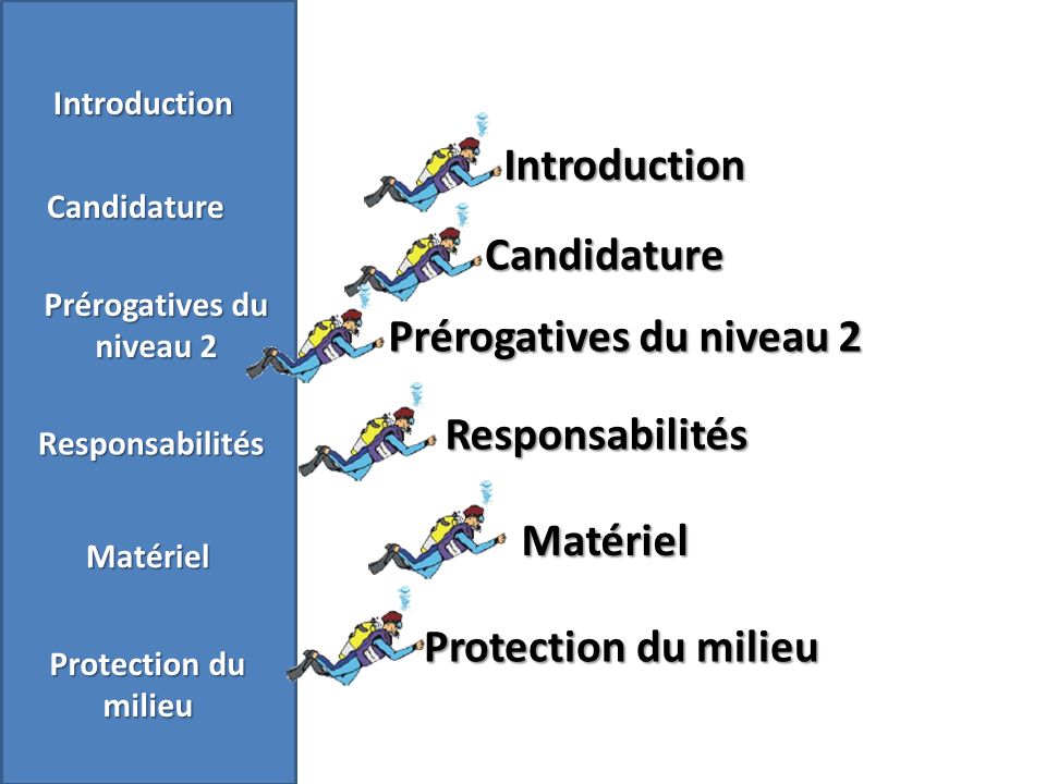 simple bilan partie a 1000 points contre un nain