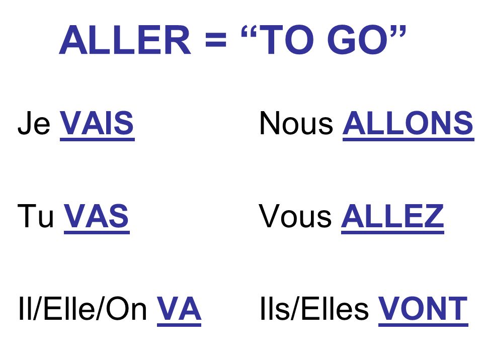 ALLER = TO GO Je VAISNous ALLONS Tu VASVous ALLEZ Il/Elle/On VAIls/Elles VONT
