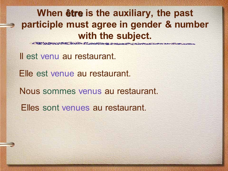 être When être is the auxiliary, the past participle must agree in gender & number with the subject.