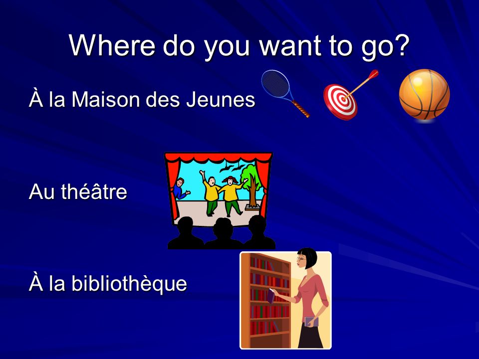 Where do you want to go À la Maison des Jeunes Au théâtre À la bibliothèque