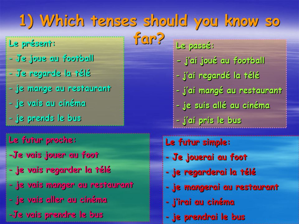 1) Which tenses should you know so far.