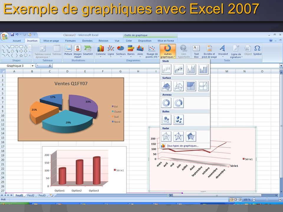 Exemple de graphiques avec Excel 2007