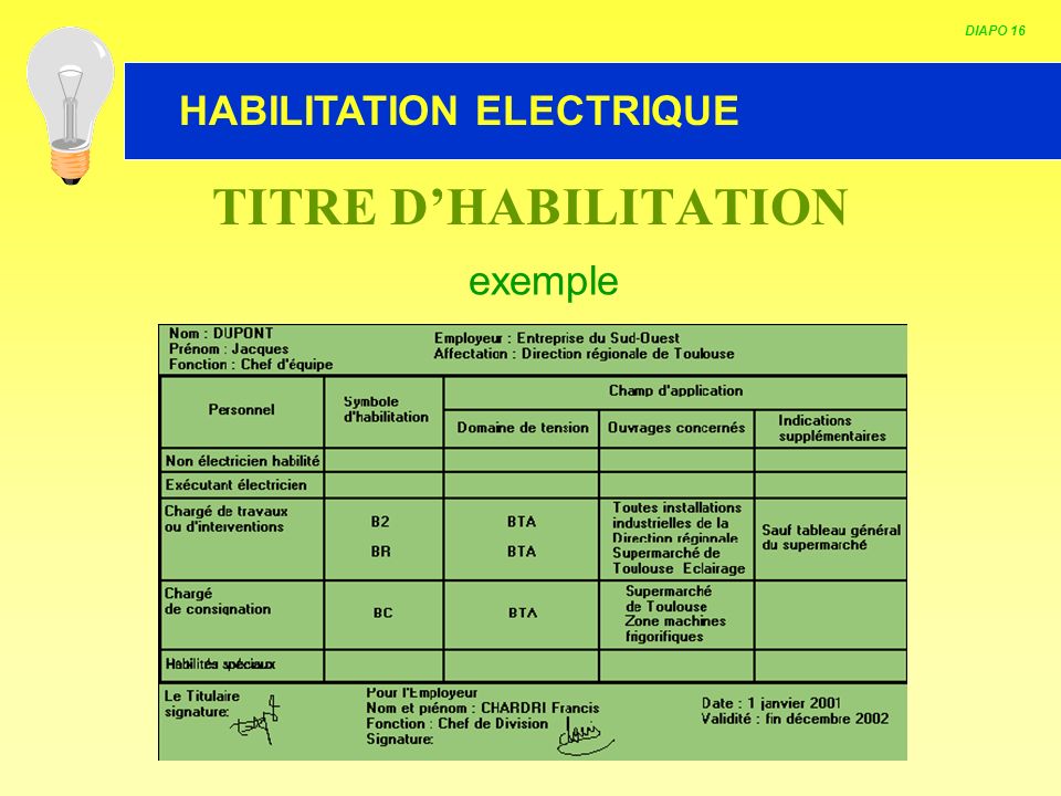 Gestion des accès et habilitations : e SSO Contact CERTEUROPE