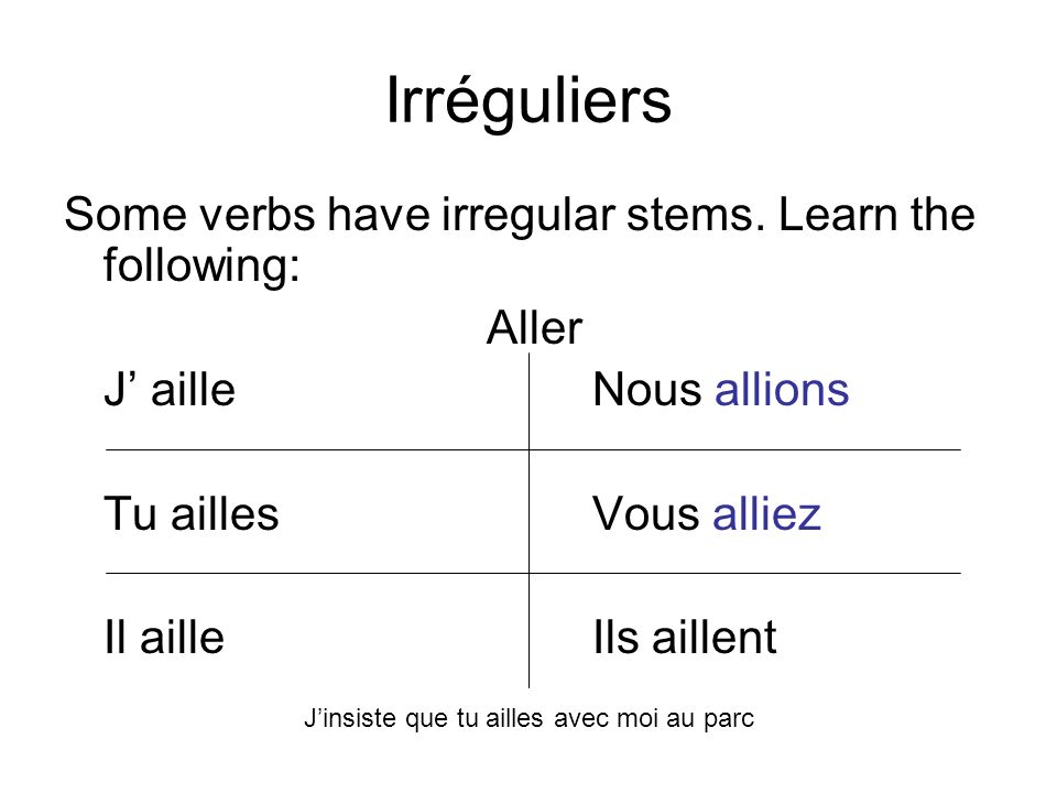 Irréguliers Some verbs have irregular stems.