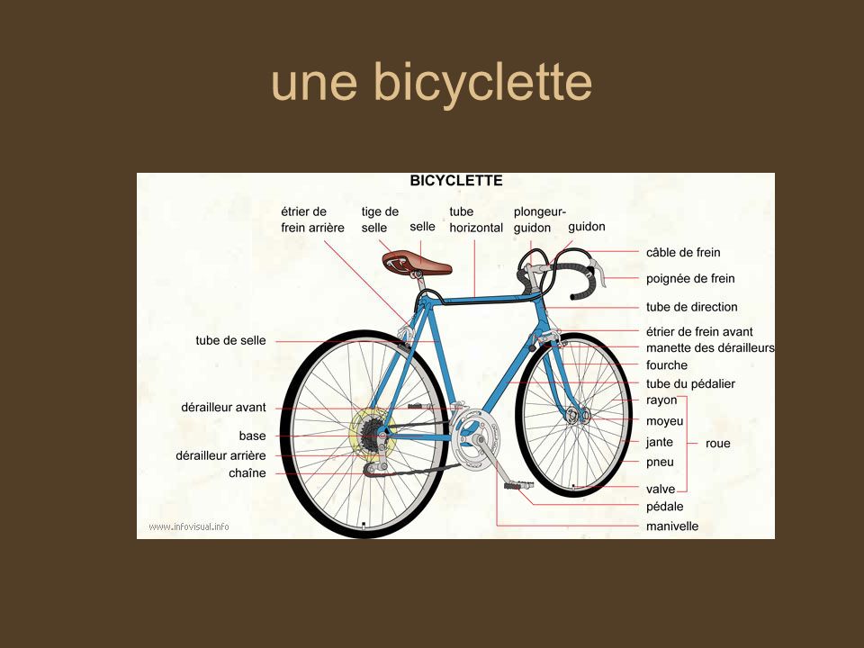 une bicyclette