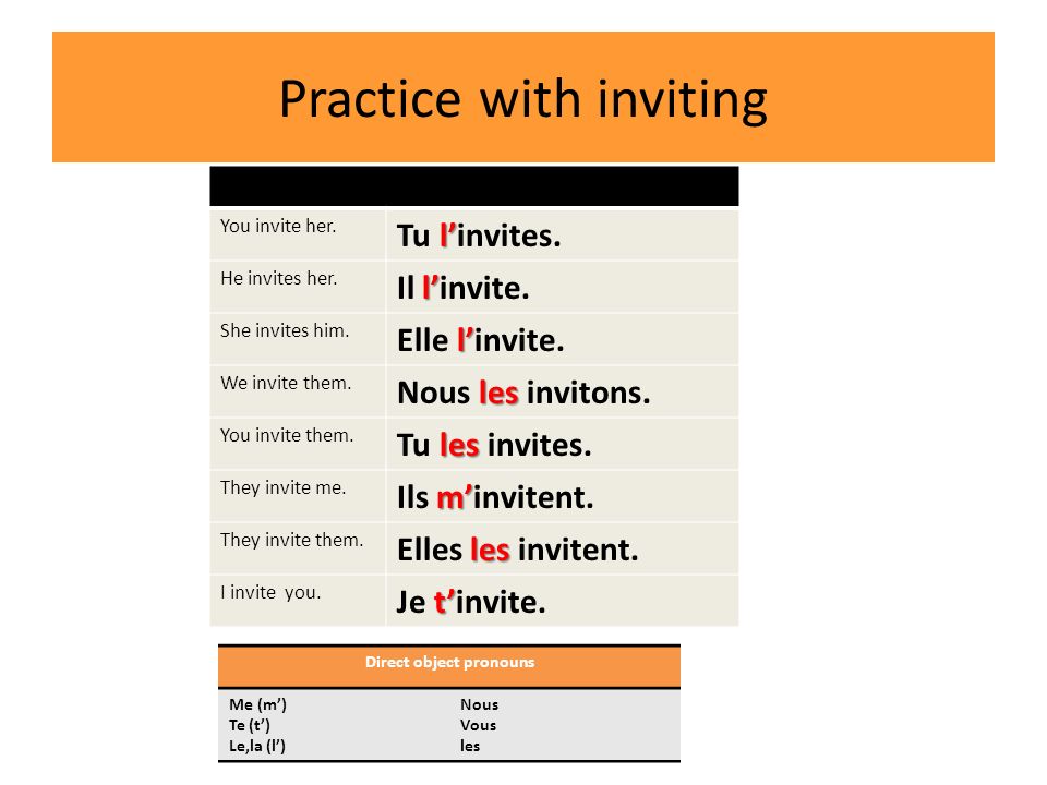 Practice with inviting You invite her. l Tu linvites.