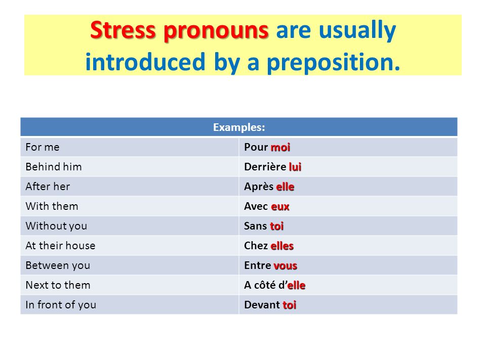 Stress pronouns Stress pronouns are usually introduced by a preposition.