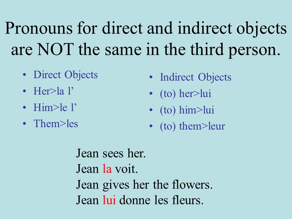 Pronouns for direct and indirect objects are NOT the same in the third person.