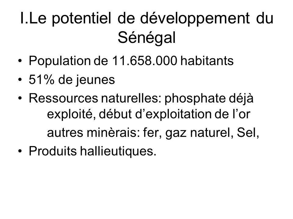 I.Le potentiel de développement du Sénégal Population de habitants 51% de jeunes Ressources naturelles: phosphate déjà exploité, début dexploitation de lor autres minèrais: fer, gaz naturel, Sel, Produits hallieutiques.