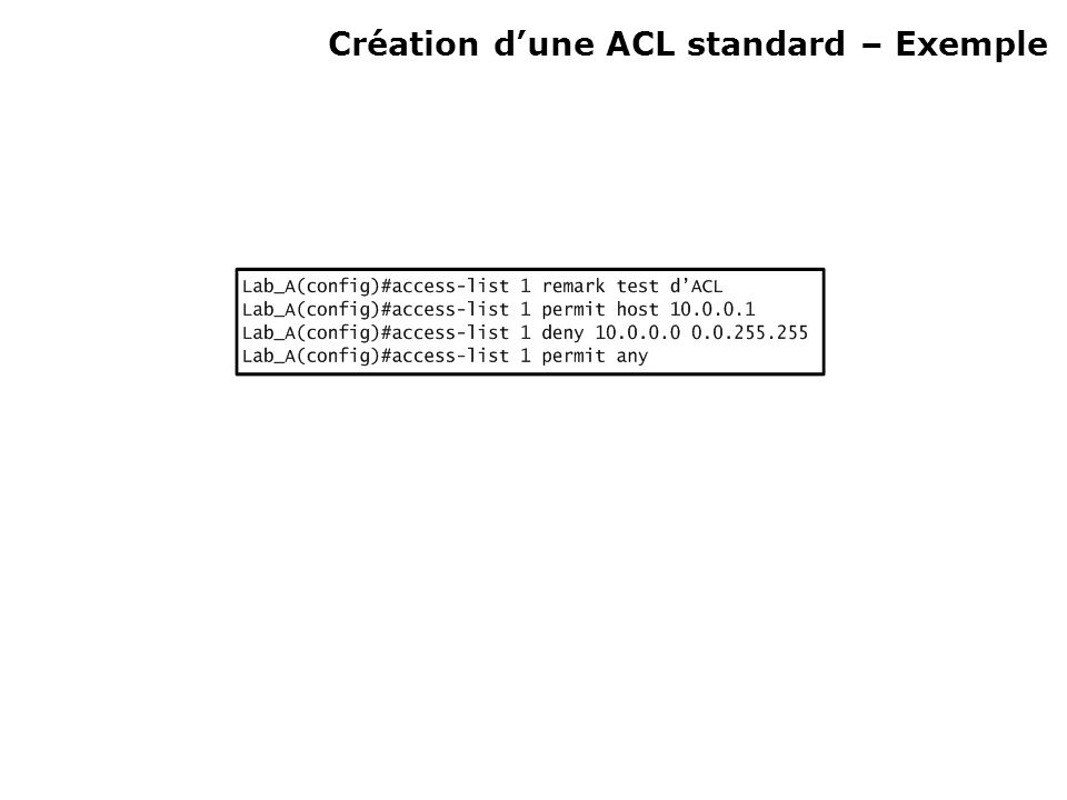 Création dune ACL standard – Exemple