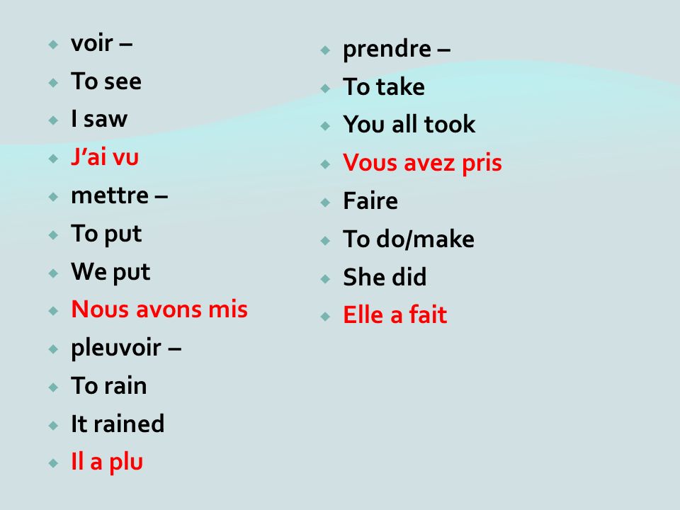 voir – To see I saw Jai vu mettre – To put We put Nous avons mis pleuvoir – To rain It rained Il a plu prendre – To take You all took Vous avez pris Faire To do/make She did Elle a fait