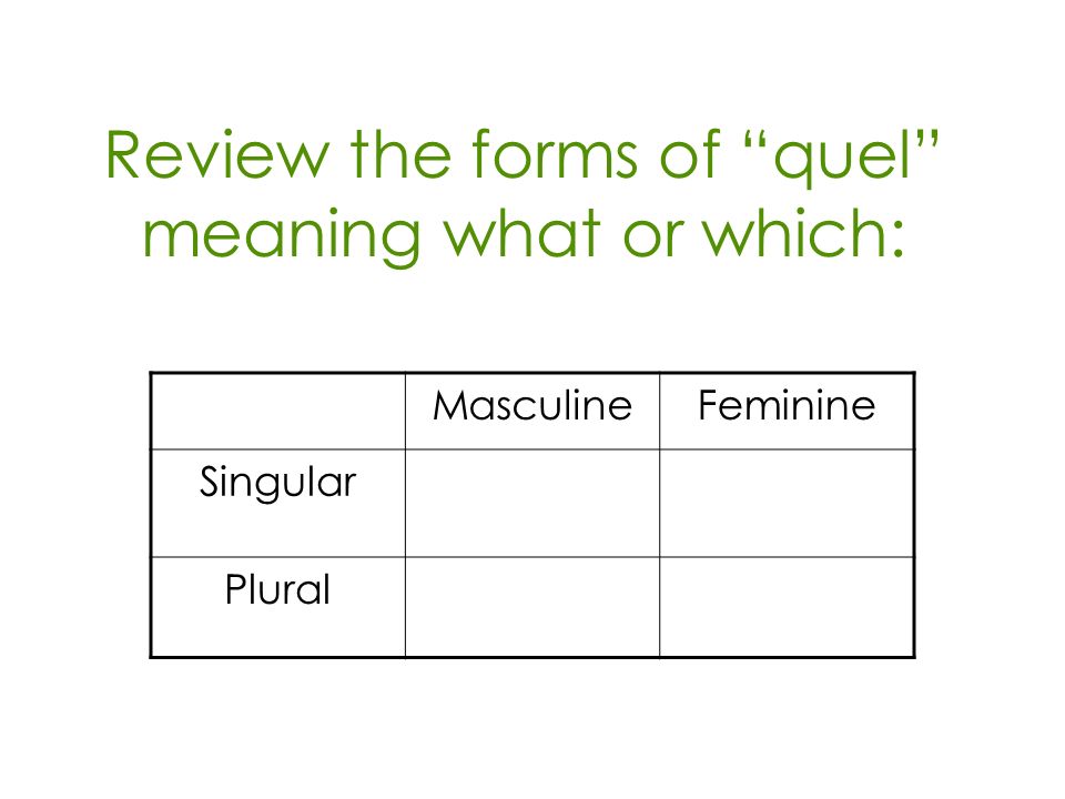 Review the forms of quel meaning what or which: MasculineFeminine Singular Plural