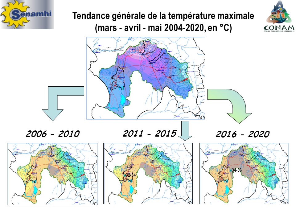 Tendance générale de la température maximale (mars - avril - mai , en °C)