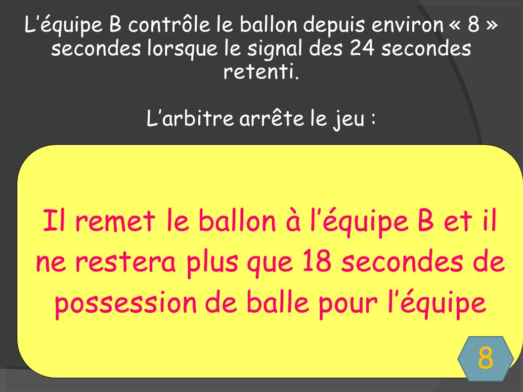 Léquipe B contrôle le ballon depuis environ « 8 » secondes lorsque le signal des 24 secondes retenti.