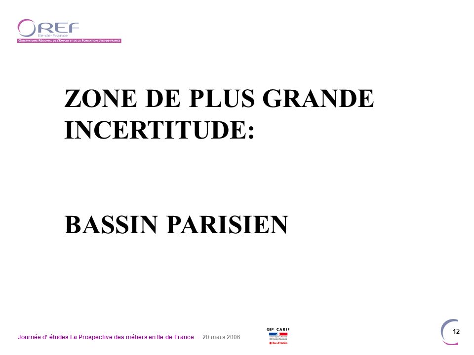 Journée d études La Prospective des métiers en Ile-de-France - 20 mars ZONE DE PLUS GRANDE INCERTITUDE: BASSIN PARISIEN