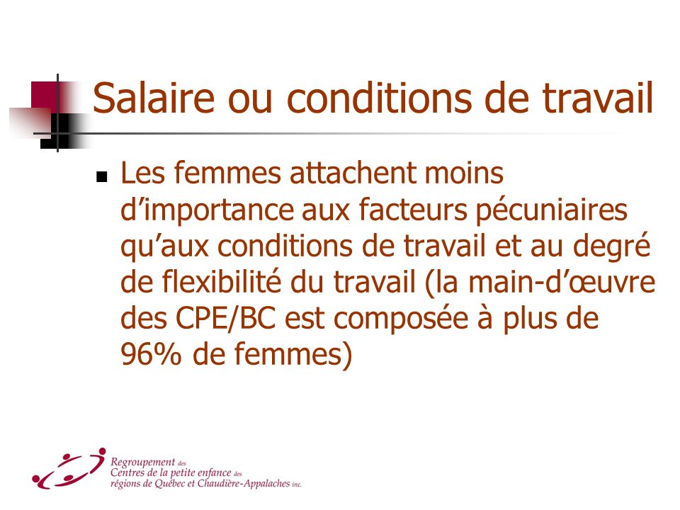 Salaire ou conditions de travail Les femmes attachent moins dimportance aux facteurs pécuniaires quaux conditions de travail et au degré de flexibilité du travail (la main-dœuvre des CPE/BC est composée à plus de 96% de femmes)
