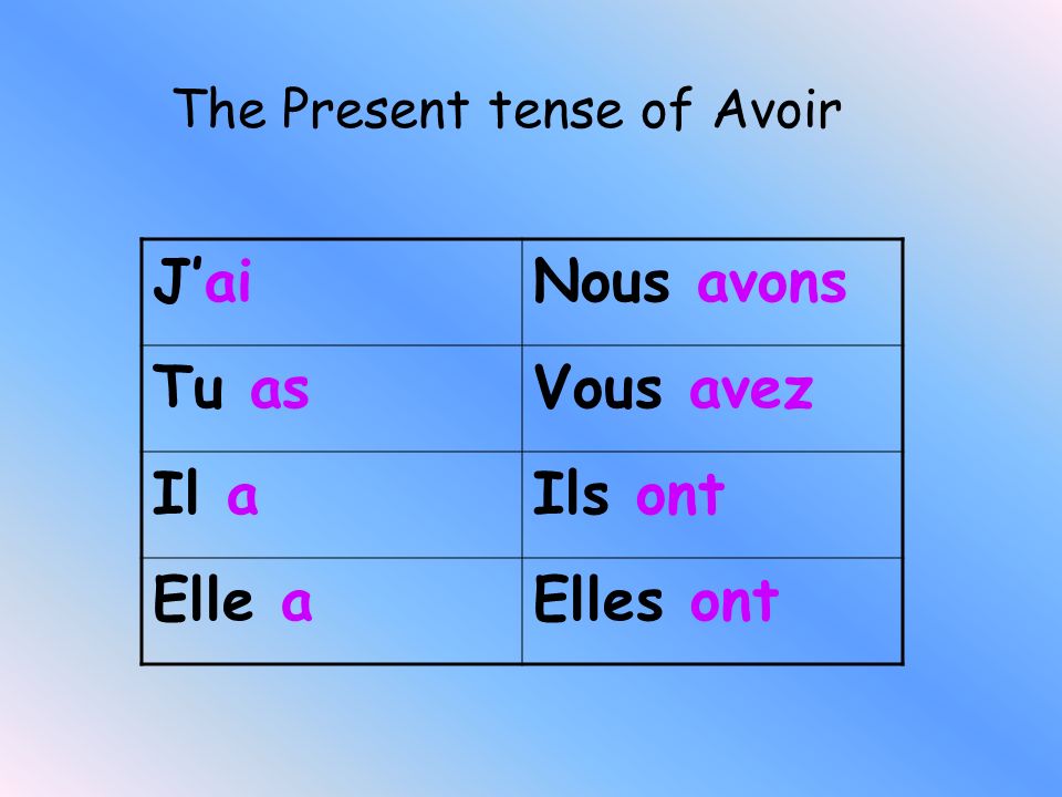 Each of the following sentences contains an example of the Passé Composé tense.