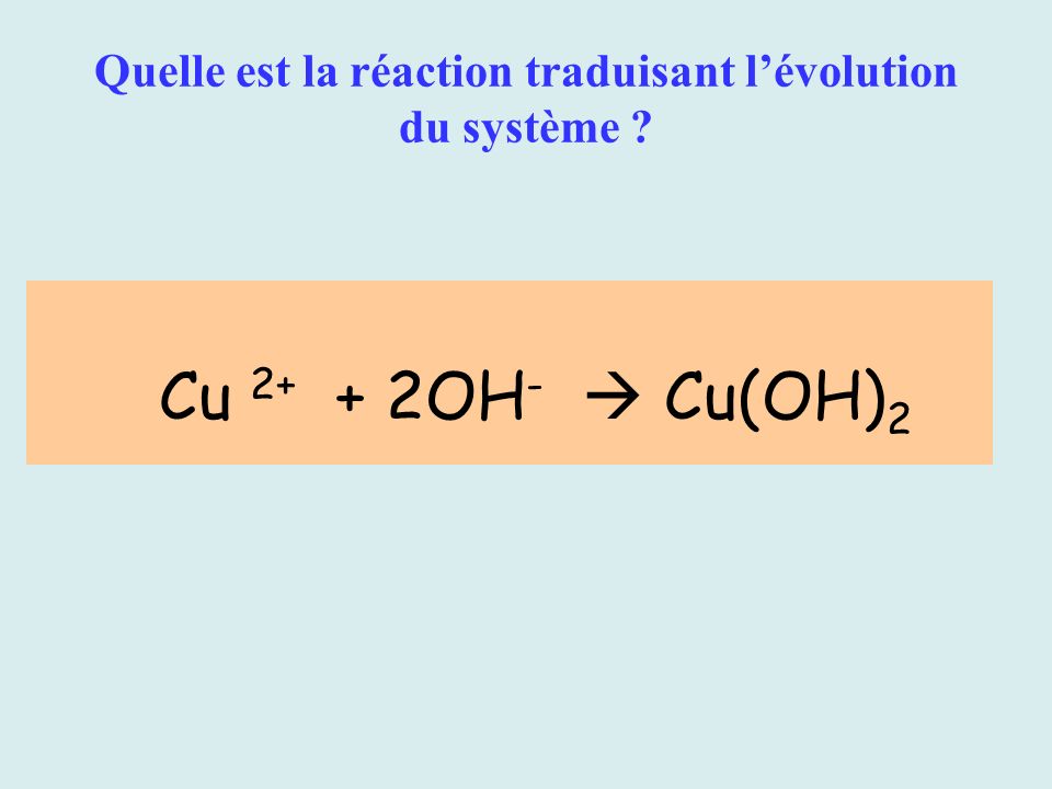Evolution du système : On observe lapparition dun précipité dhydroxyde de cuivre de formule Cu(OH) 2.