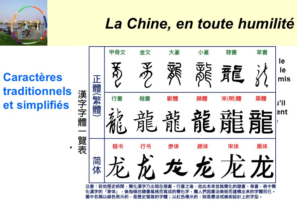 La Chine, en toute humilité Caractères traditionnels et simplifiés L avantage considérable des caractères simplifiés est le fait...