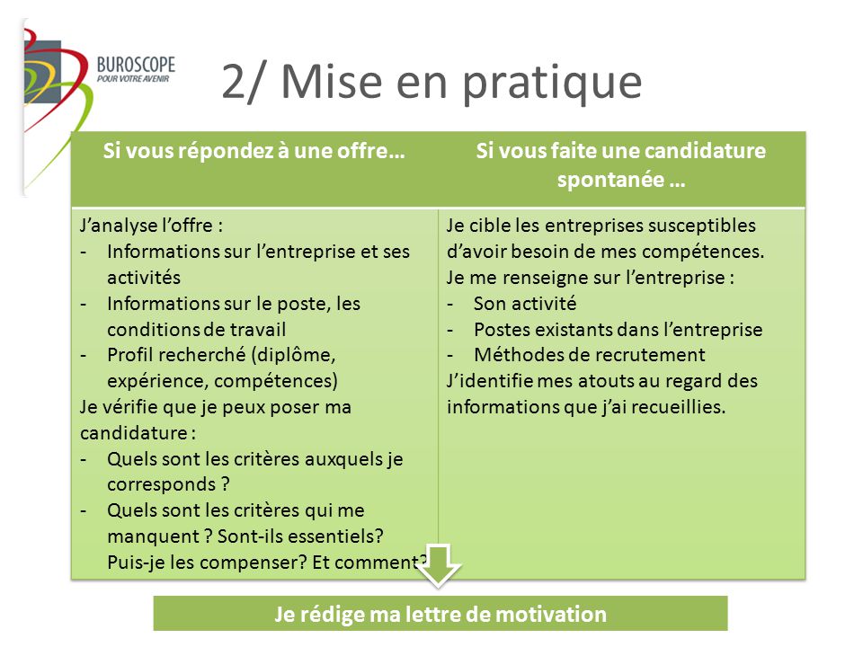 proposer rencontre lettre motivation