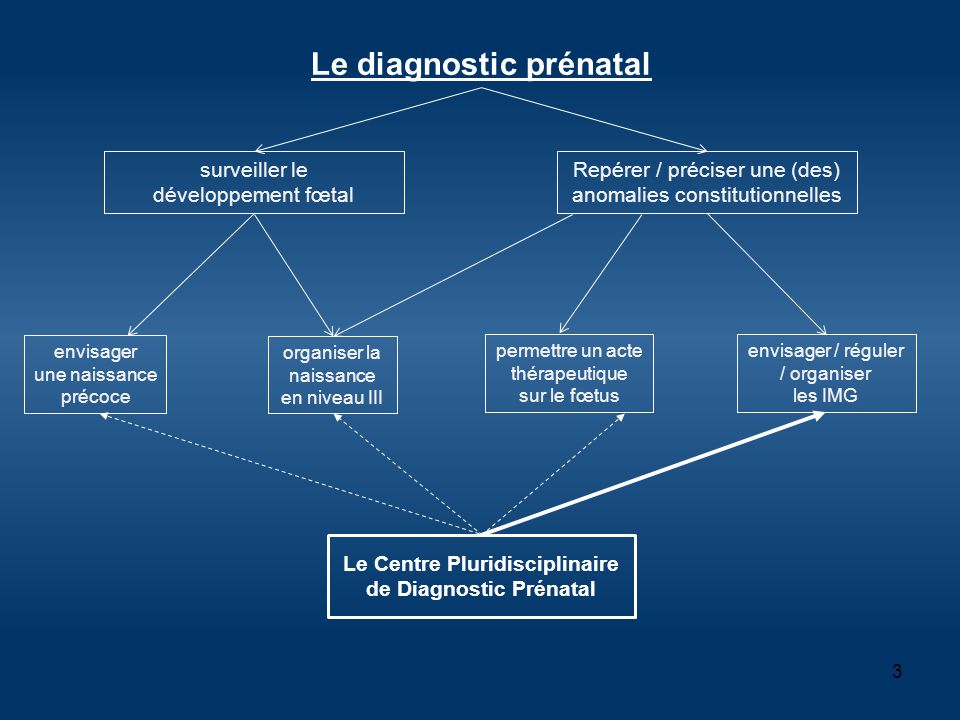 rencontres pluridisciplinaires de diagnostic prénatal