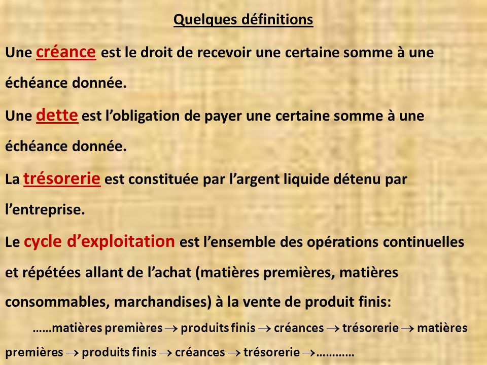 definition date d échéance