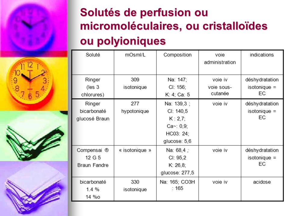Cristalloïdes définition