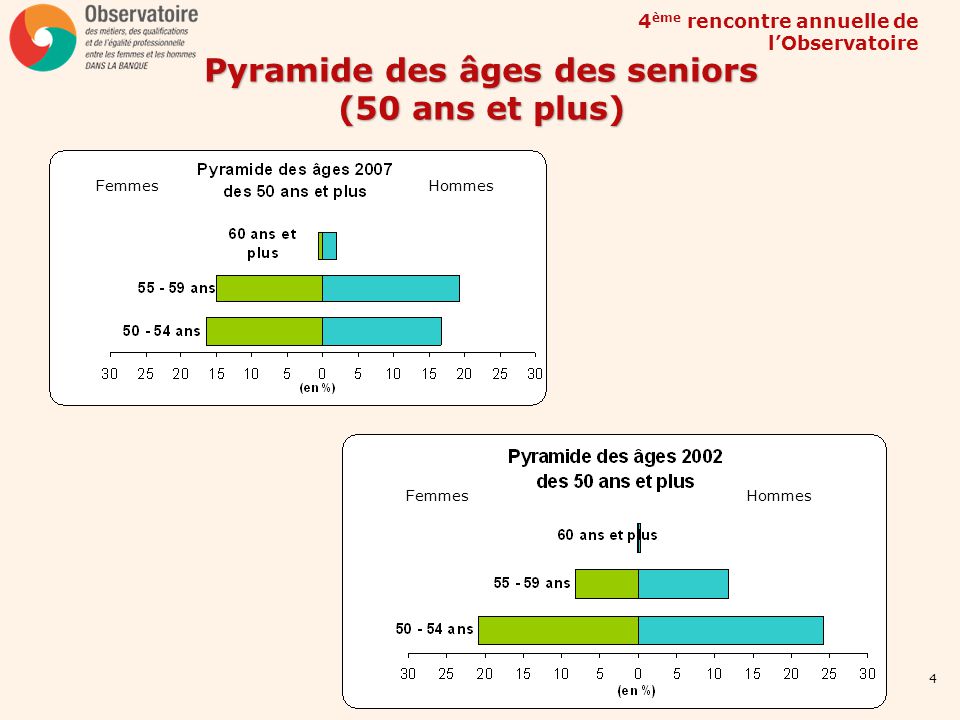 agence de rencontre serrieres