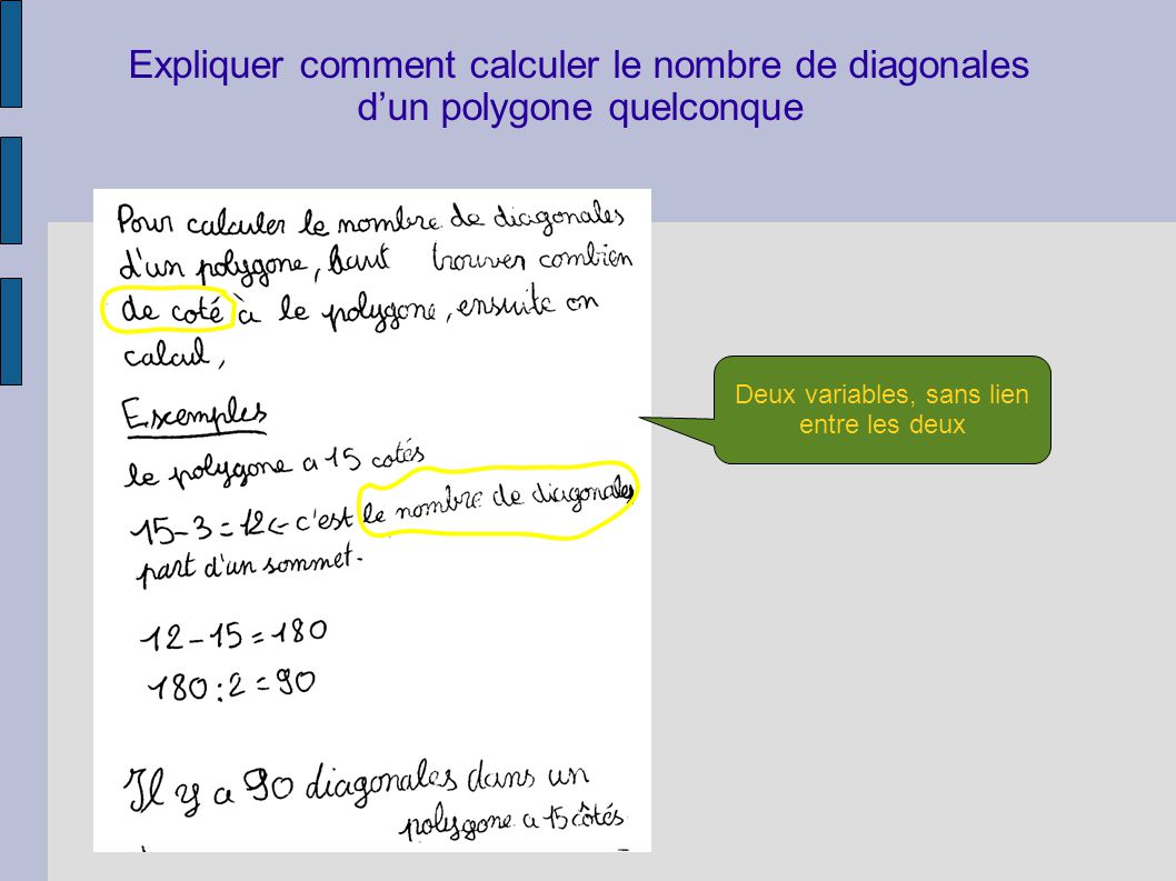 exemple de lettre de rencontre