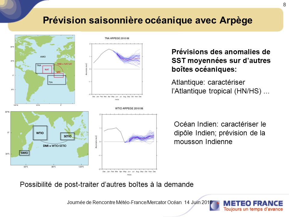 rencontre ocean indien atlantique