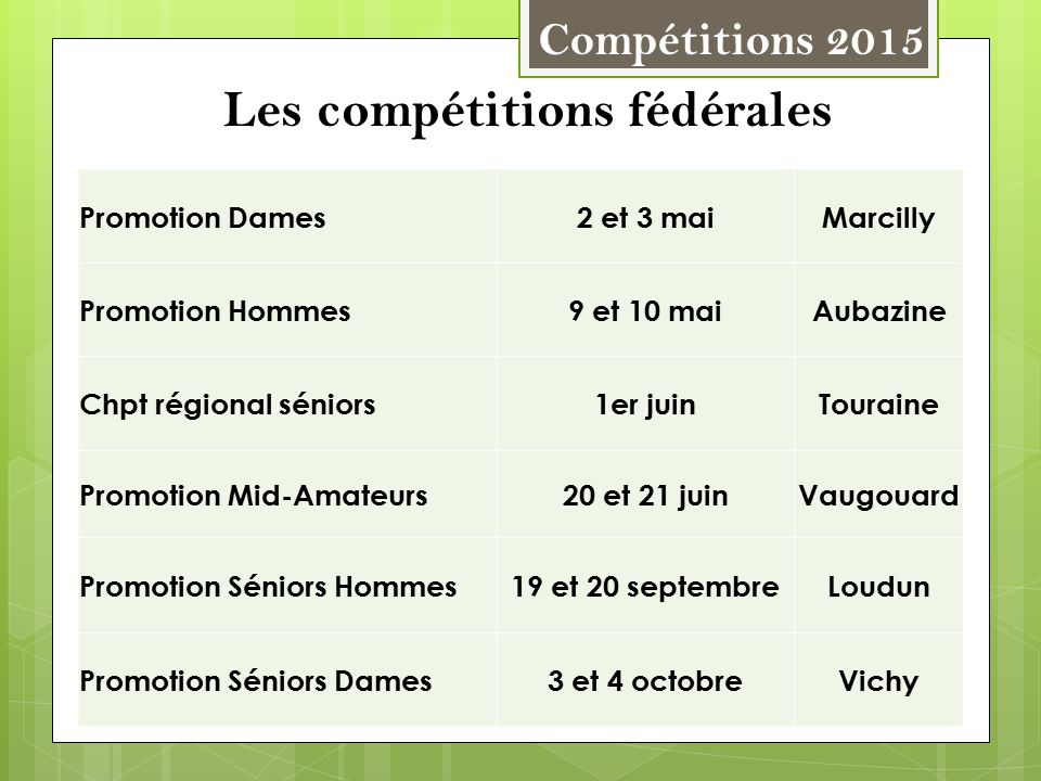 rencontres seniors poitou charentes