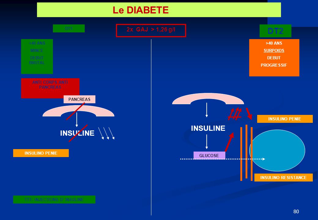Viagra Patent Expire