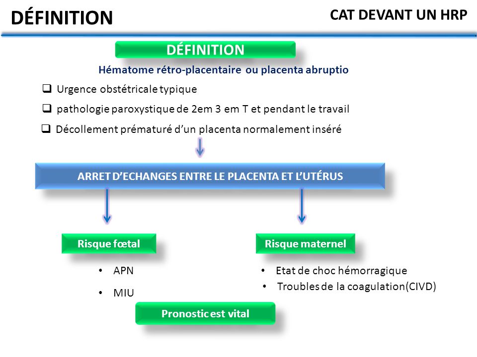 date anterieure definition