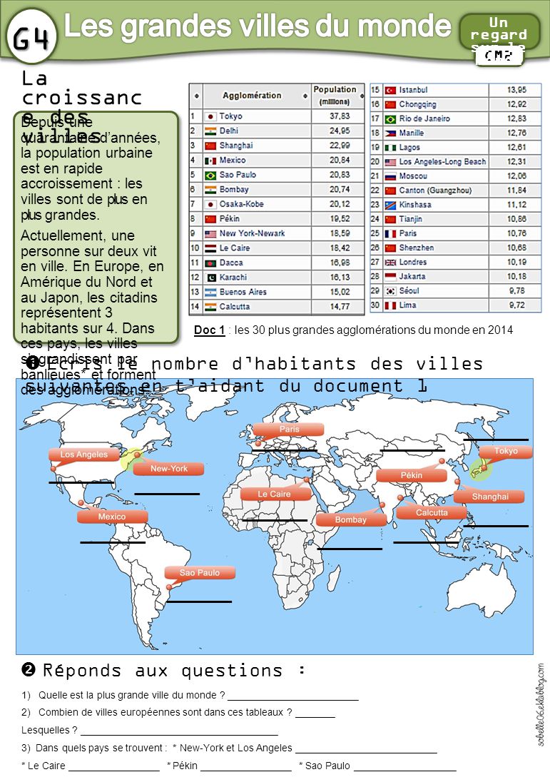 LE NOMBRE D HABITANTS le nombre d habitants: