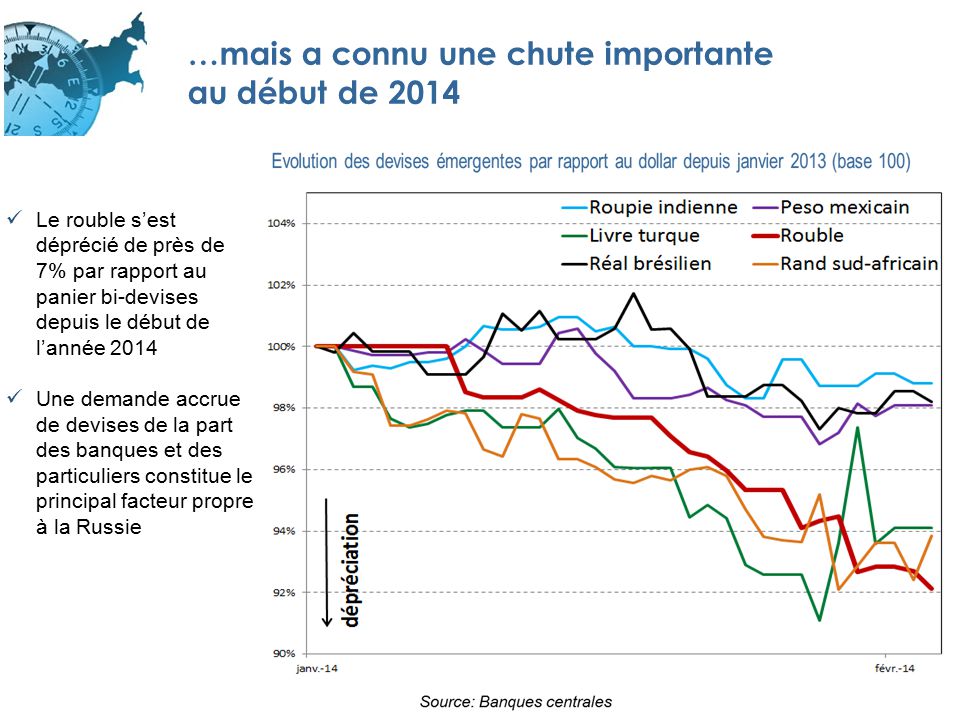 rencontres internationales de la santé ubifrance