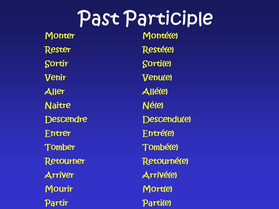 PAST PARTICIPLE Some handy hints MRS VAN DE TRAMP 1) It is better to learn the past participles of MRS VAN DE TRAMP verbs individually as they do not follow any specific rules.