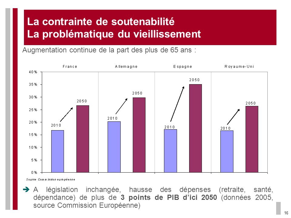 rencontres paranormales tva