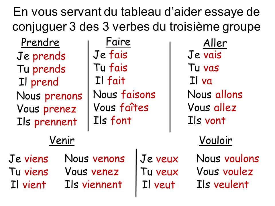 Conjugaison du verbe essayer tous les temps - Ortholud