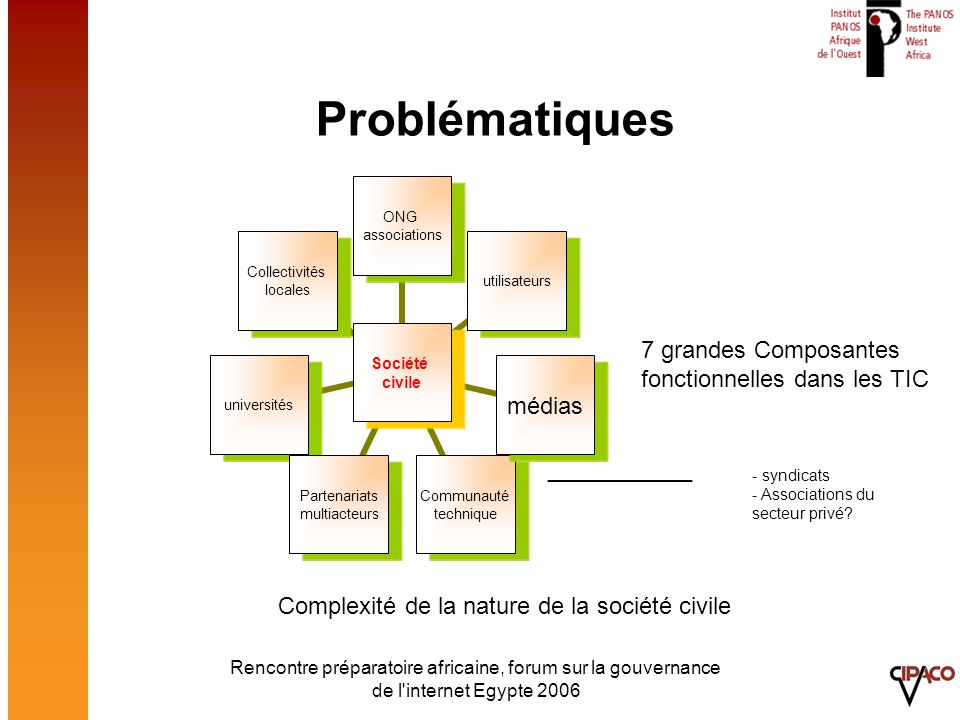 faire des rencontres amicales marseille