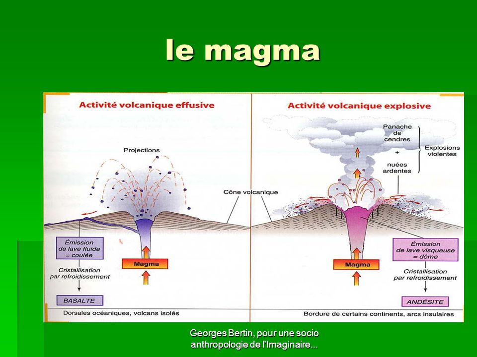 pierre de rencontre coeur de magma