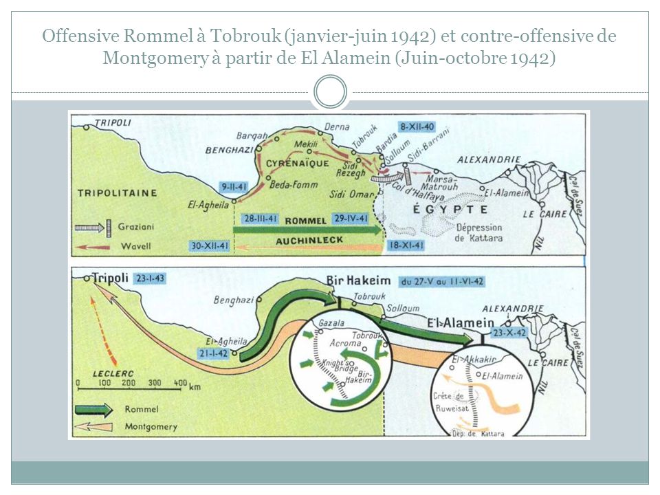 Offensive Rommel à Tobrouk (janvier-juin 1942) et contre-offensive de Montgomery à partir de El Alamein (Juin-octobre 1942)