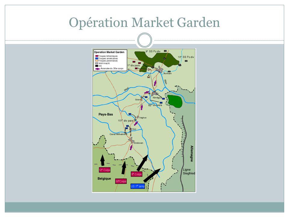 Opération Market Garden