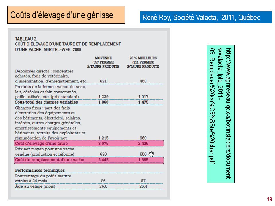 rencontre recherche ruminants 2011