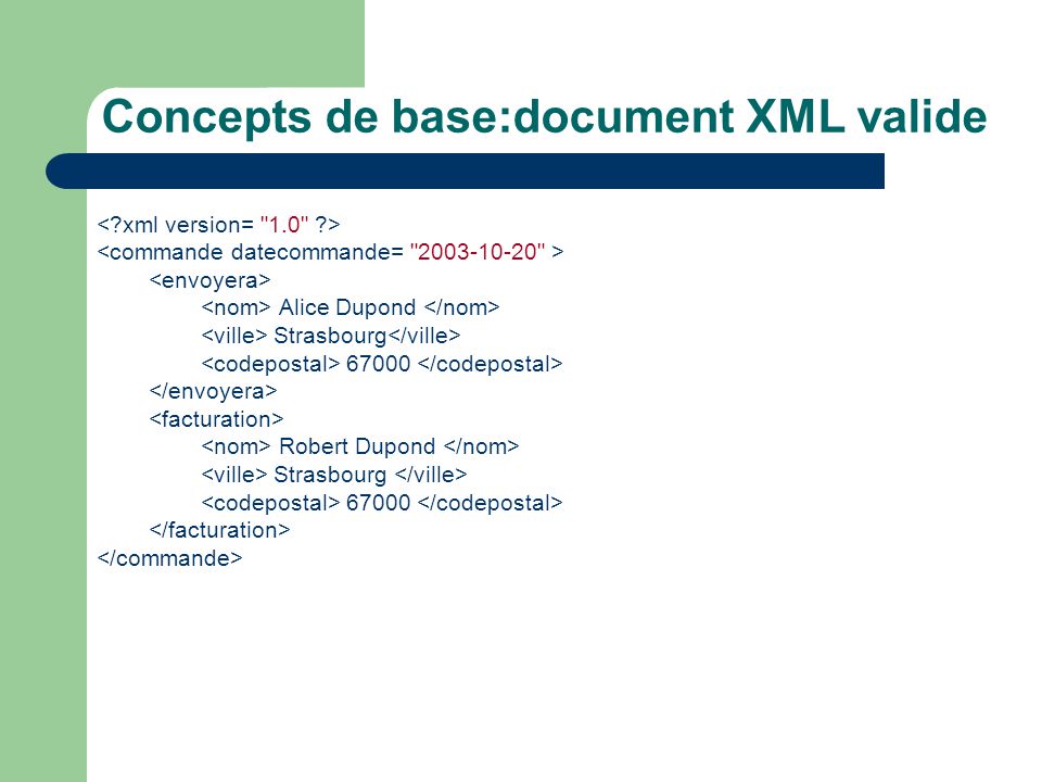 Exemple De Document Xml Valide