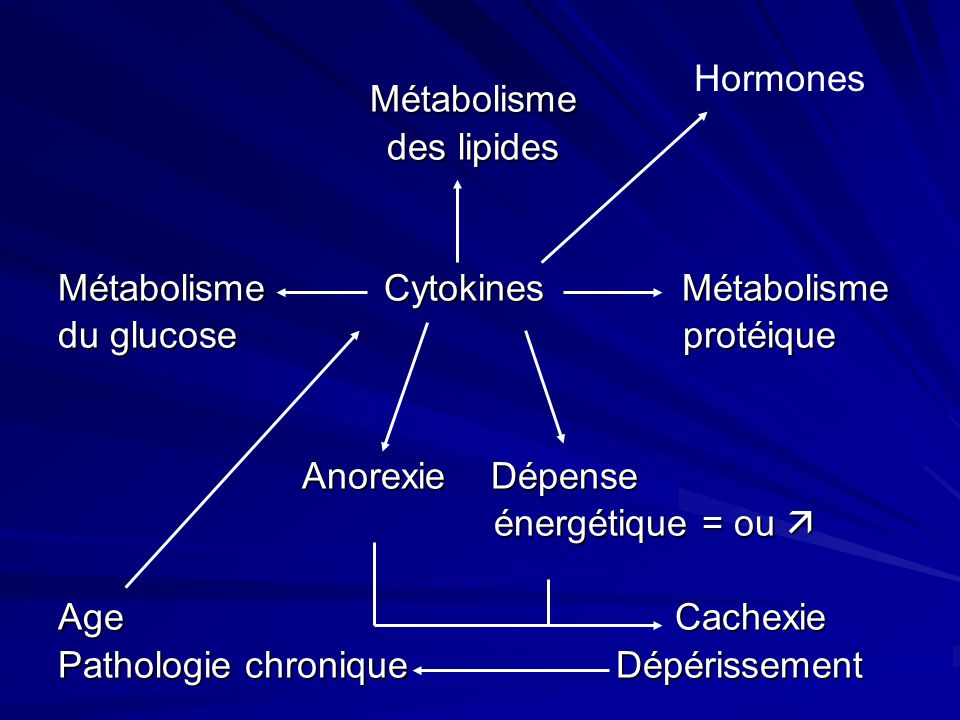 viagra side effects in women viagra side effects in women