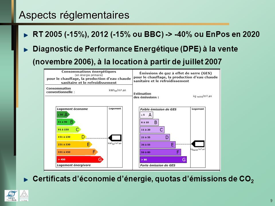 rencontres de la performance energétique facebook