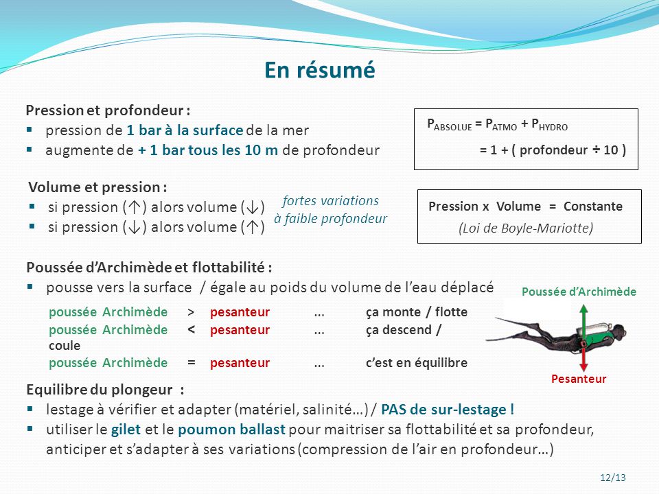 flottabilite niveau 2 plongee