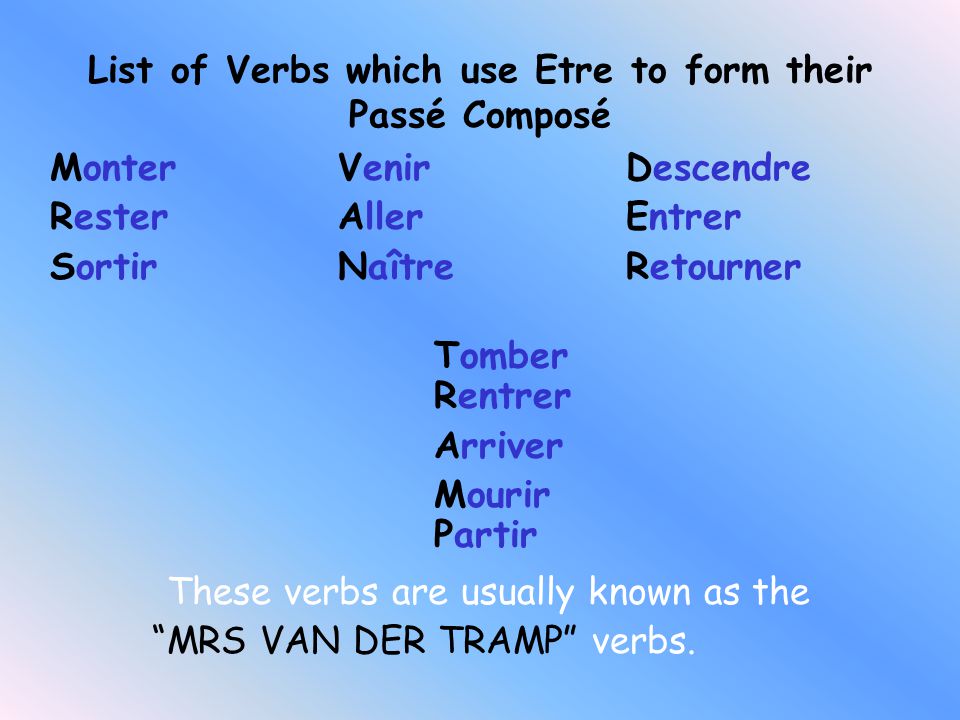 BUT one group of 14 verbs use the present tense of Etre instead.