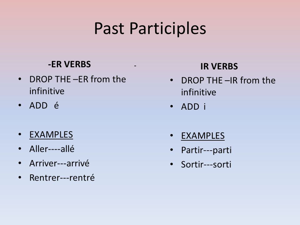 Past Participles -ER VERBS DROP THE –ER from the infinitive ADD é EXAMPLES Aller----allé Arriver---arrivé Rentrer---rentré IR VERBS DROP THE –IR from the infinitive ADD i EXAMPLES Partir---parti Sortir---sorti -