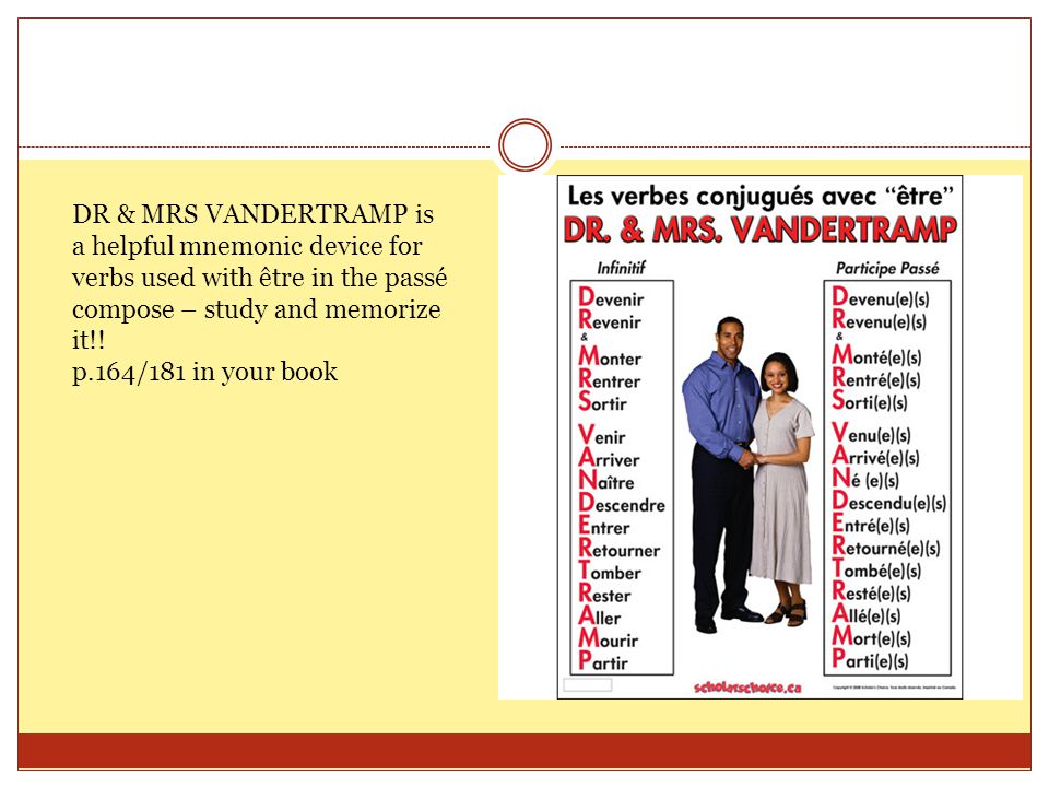 DR & MRS VANDERTRAMP is a helpful mnemonic device for verbs used with être in the passé compose – study and memorize it!.